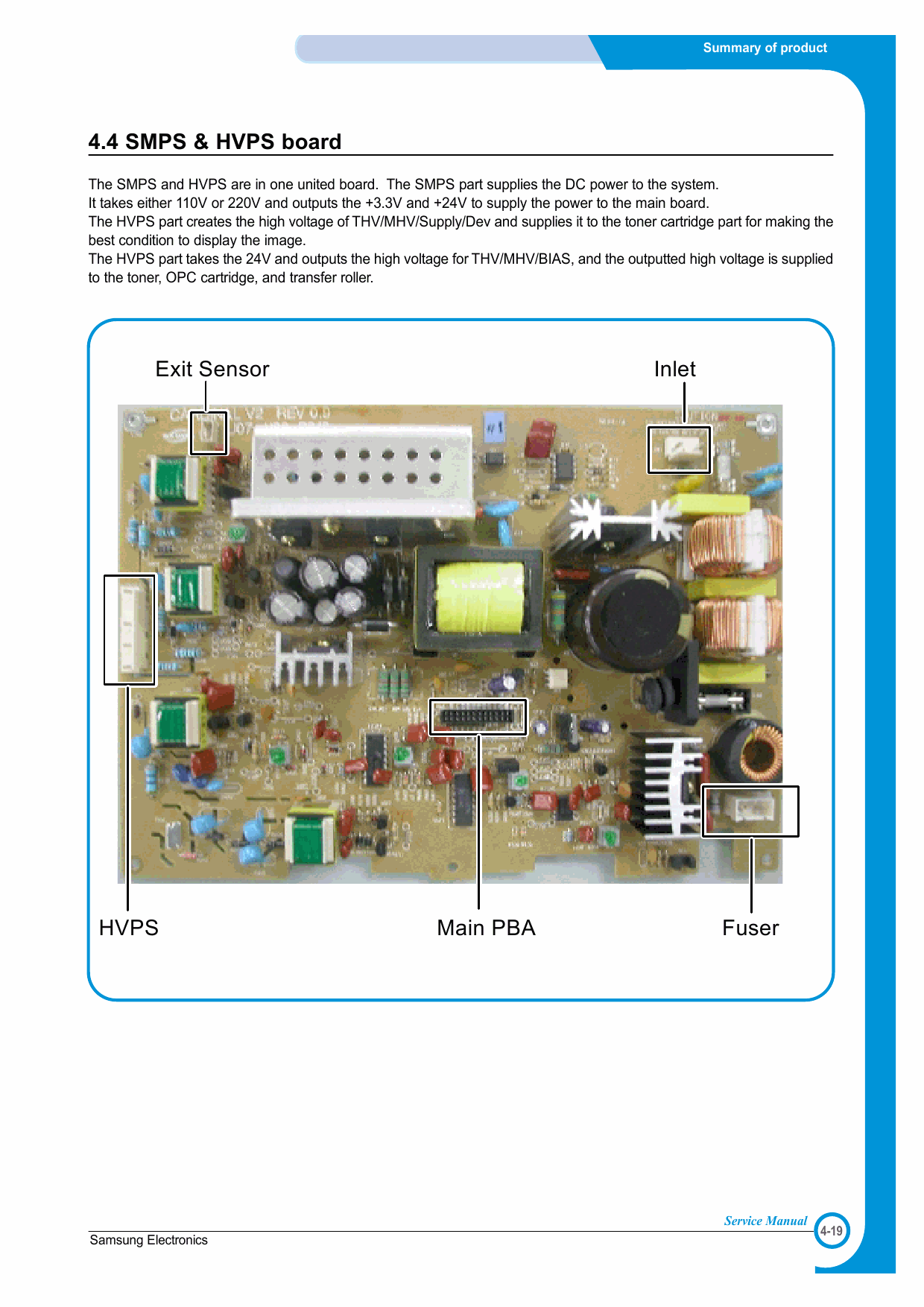 Samsung Laser-Printer ML-2550 2551N 2552W Parts and Service Manual-2